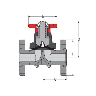 Spears® 2793T-010C