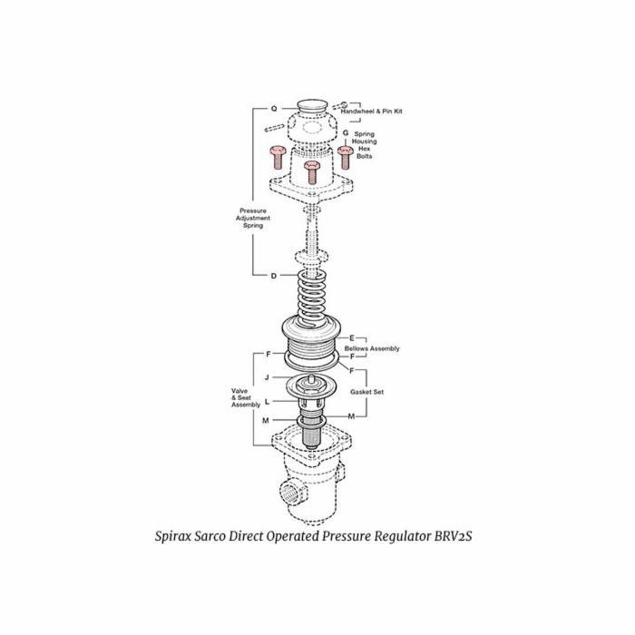 Spirax Sarco BRV2/LRV2 Spring Housing Cap Screw