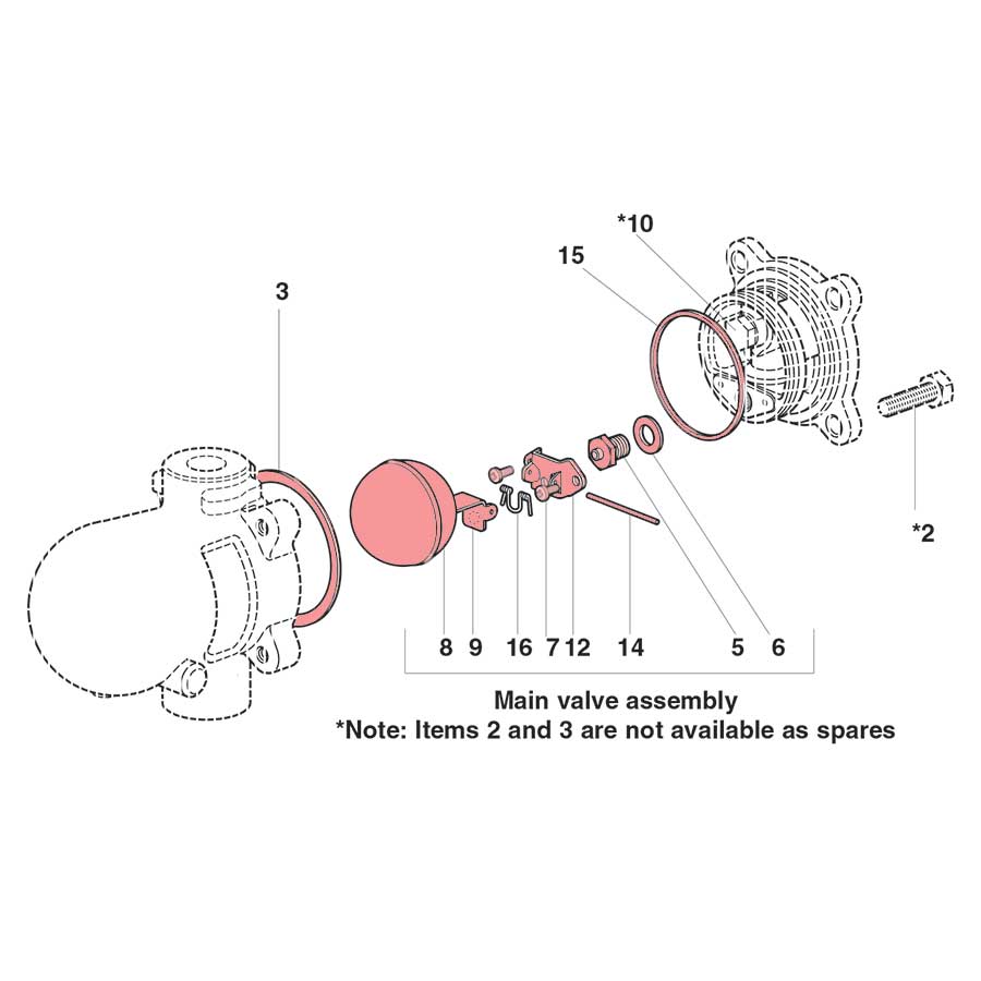 Spirax Sarco 1484080