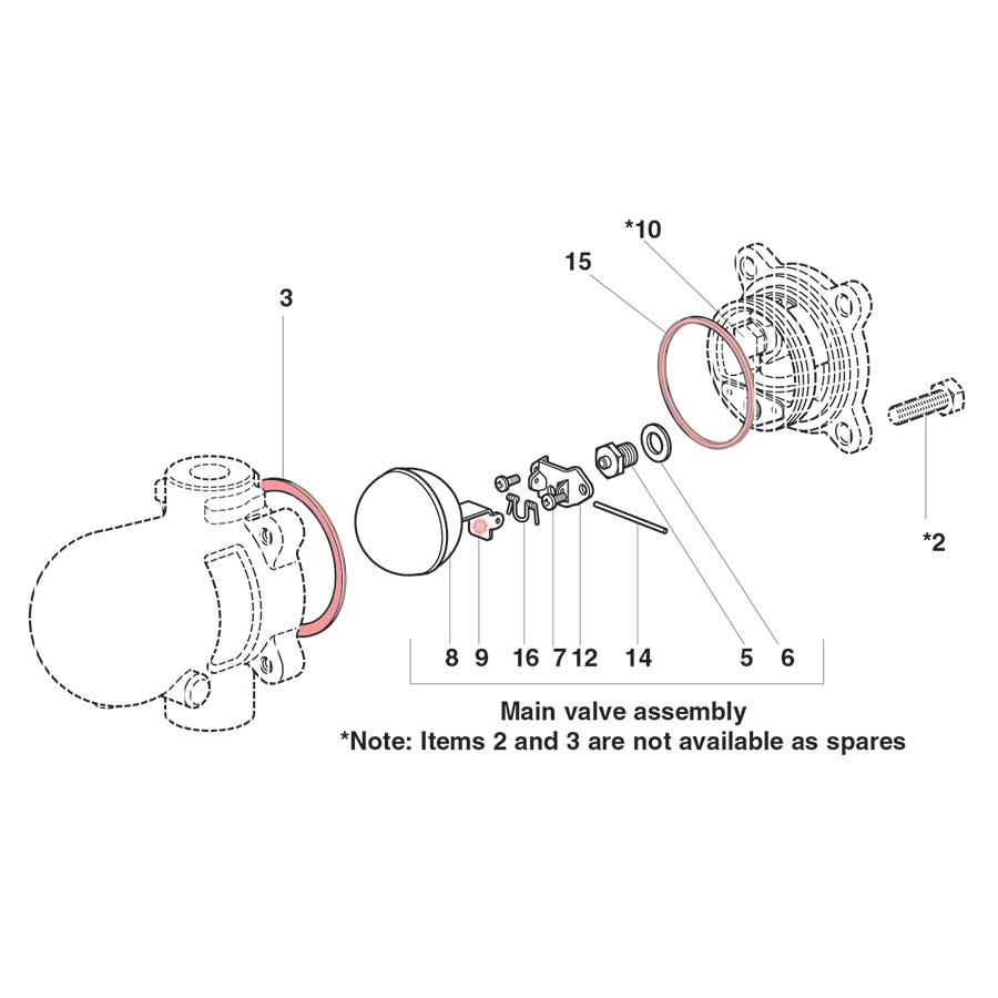 Spirax Sarco 1484081