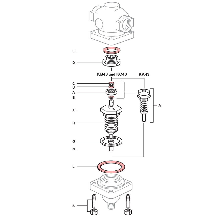 Spirax Sarco KB KC Gasket Kit