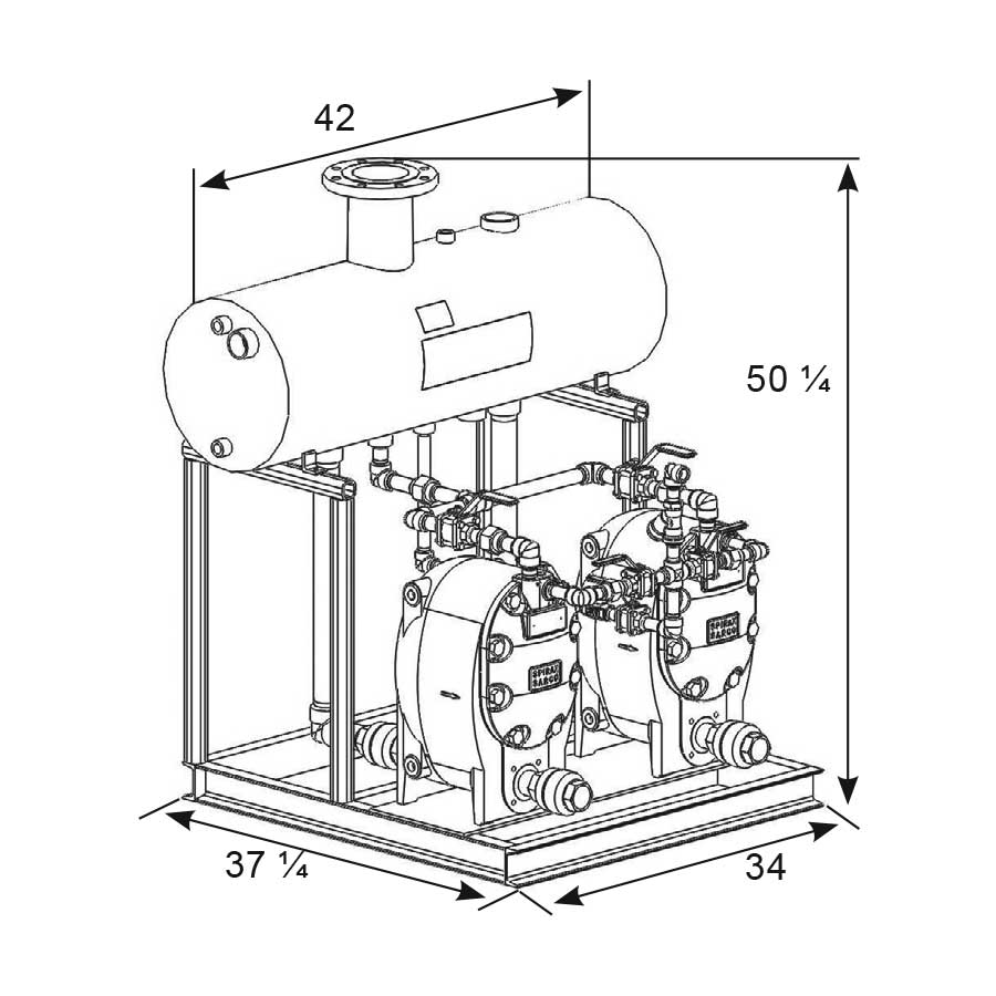 Spirax Sarco PPEC Duplex Pump Package