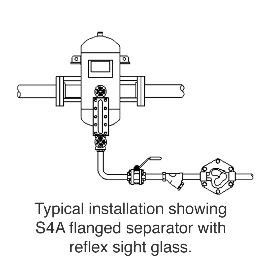 Spirax Sarco Gauge Glasses