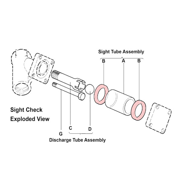 Spirax Sarco SG / SGD Gasket Kit