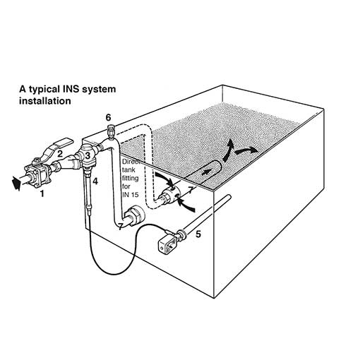 Spirax Sarco Type IN Injector System Setup