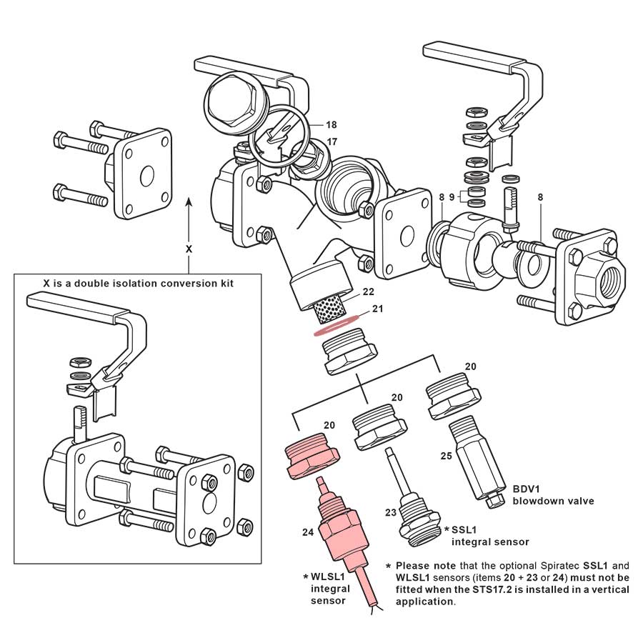 Spirax Sarco WSL1 Sensor Kit