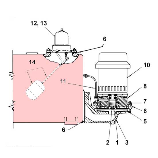 Spirax Sarco V Series Pump Receiver