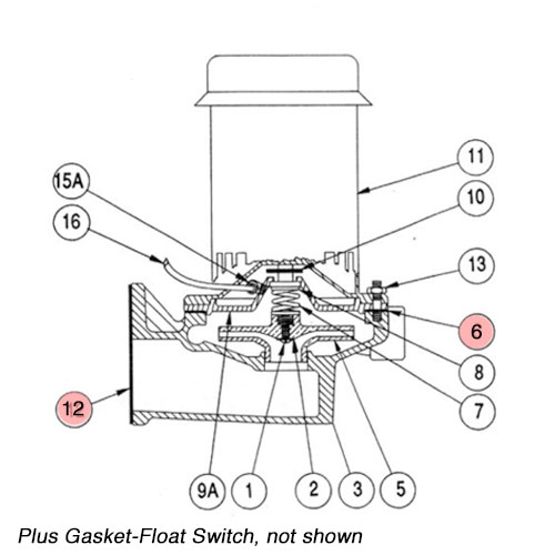 Spirax Sarco V Series Gasket Kit