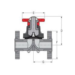 Spears® 2723-005C