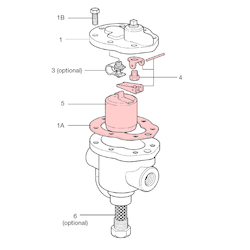 Spirax Sarco B Series Spare Parts Kit