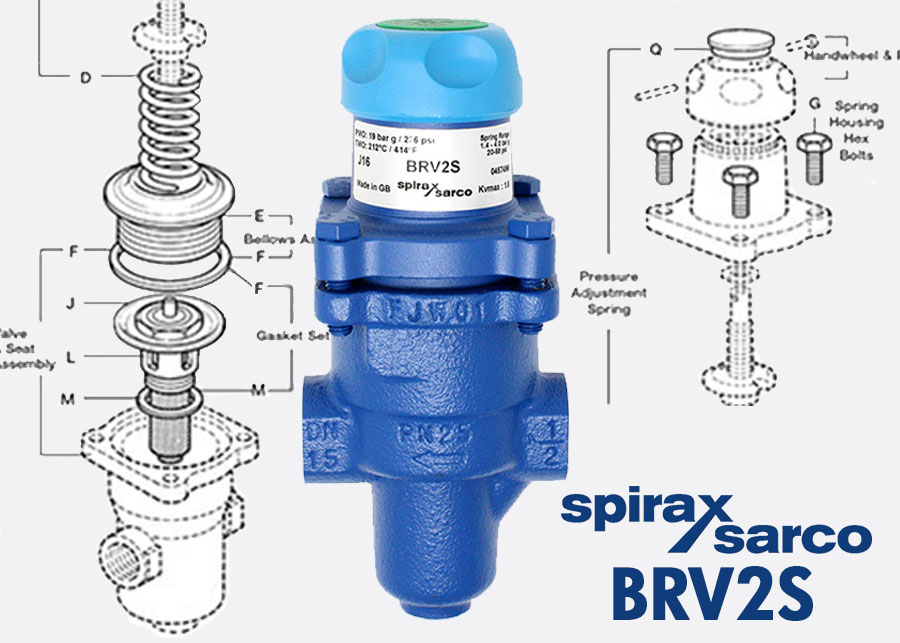 Spirax BRV2S Regulator Series